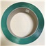 Polyester Strapping
